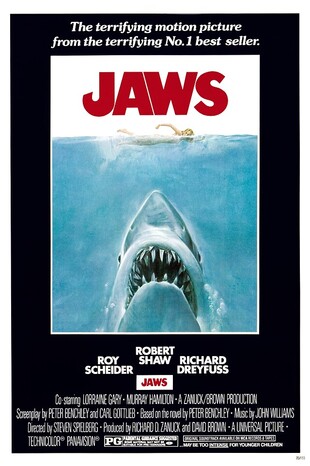 Jaws Movie Poster (1975)